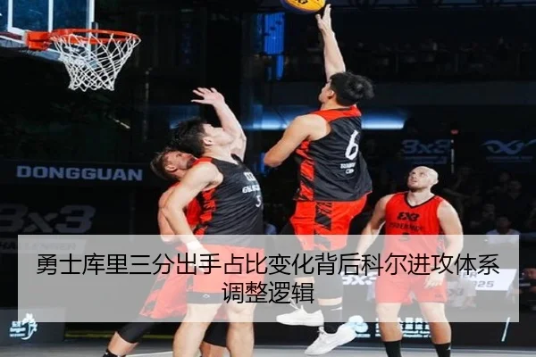 勇士库里三分出手占比变化背后科尔进攻体系调整逻辑